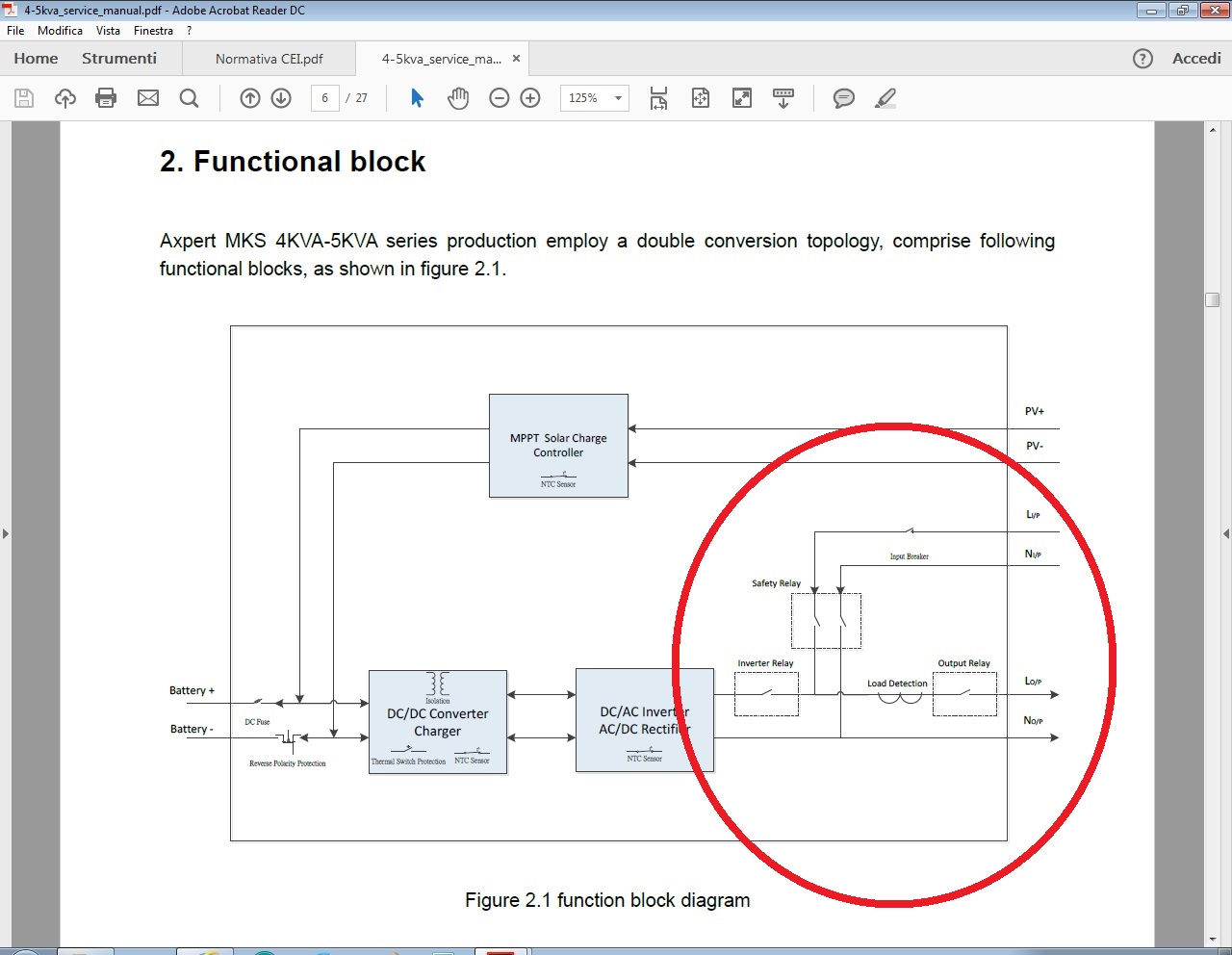 ForumEA/T/Schema a blocchi-1.jpg